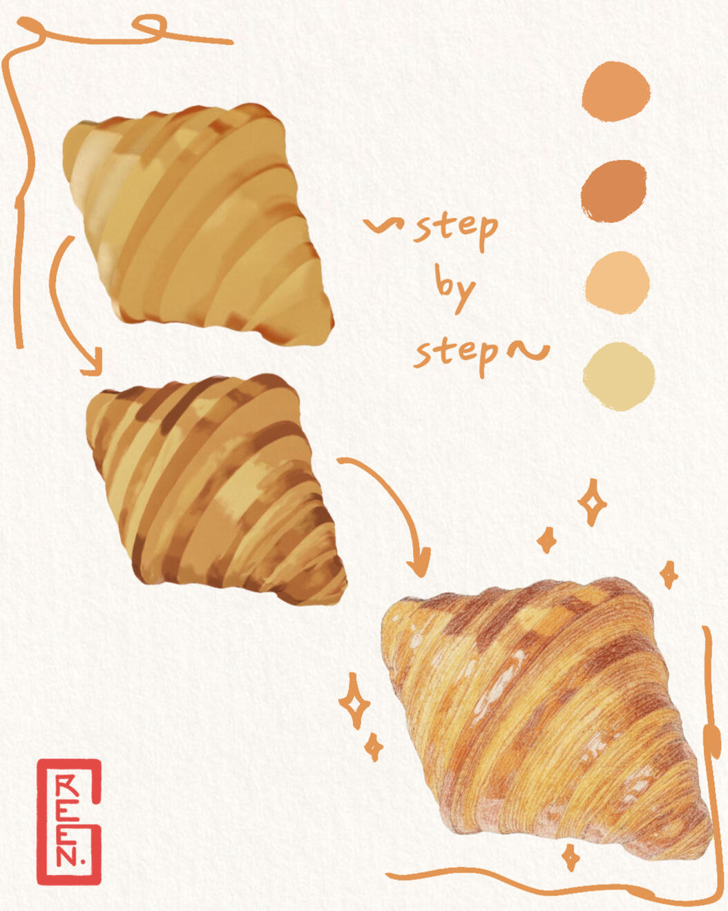 Step by step