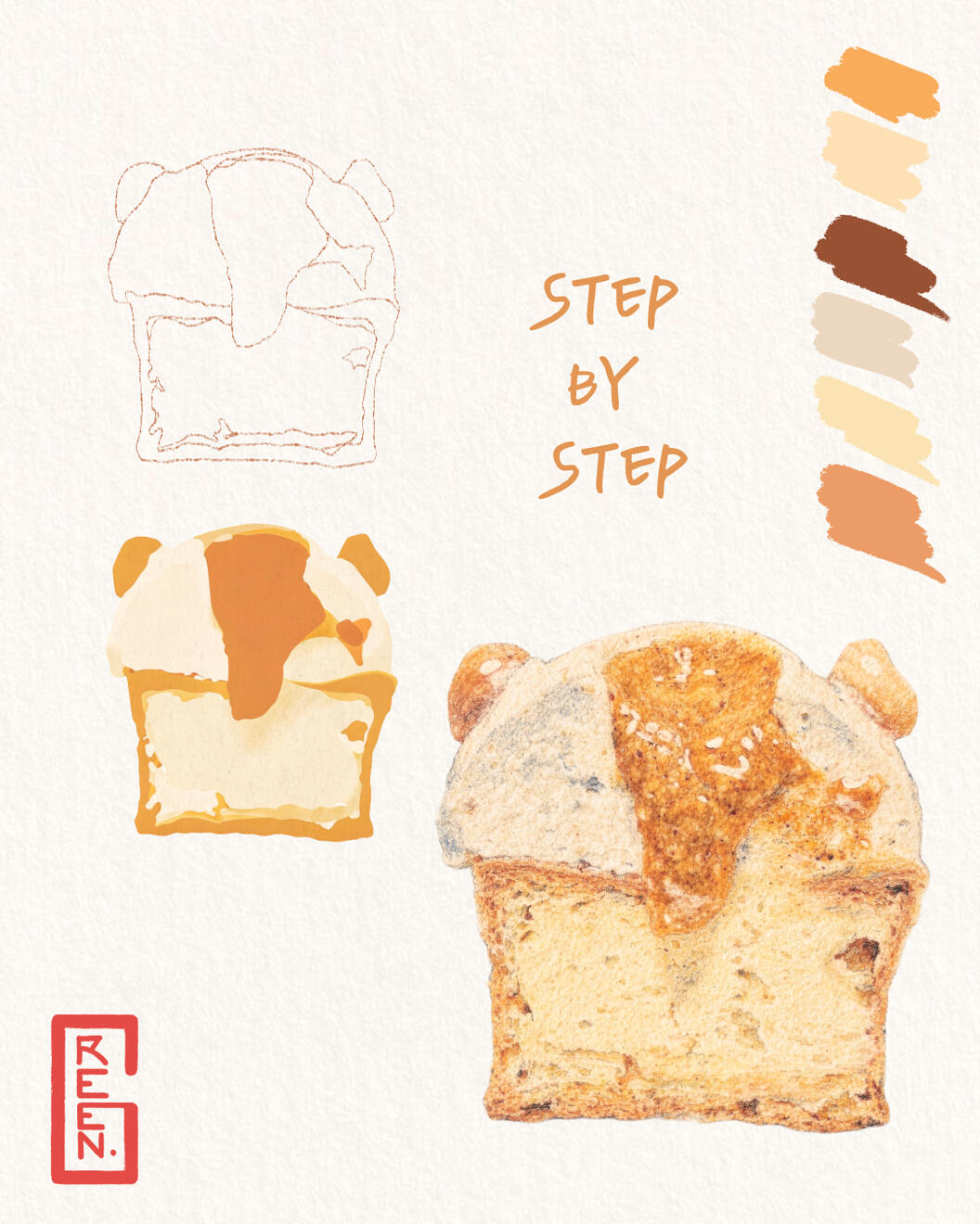 Step by step